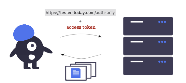 access-token-auth